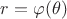 $r=\varphi(\theta)$