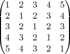 $$\begin{pmatrix}
1&2&3&4&5\\
2&1&2&3&4\\
3&2&1&2&3\\
4&3&2&1&2\\
5&4&3&2&1
\end{pmatrix}$$