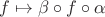 $f\mapsto\beta\circ f\circ\alpha$ $f\mapsto\beta\circ f\circ\alpha$