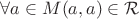 $\forall a \in M (a, a) \in \mathcal{R}$ $\forall a \in M (a, a) \in \mathcal{R}$