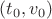 $(t_0, v_0)$