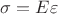 $\sigma = E \varepsilon$