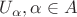 $U_{\alpha}, \alpha \in A$