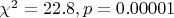 $\chi^2=22.8, p=0.00001$