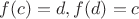 $f(c)=d,f(d)=c$