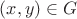 $ (x,y)\in G $