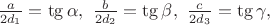$\frac{a}{2d_1}=\tg\alpha,\ \frac{b}{2d_2}=\tg\beta,\ \frac{c}{2d_3}=\tg\gamma,$