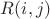 $R(i,j)$