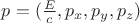 $p=(\frac{E}{c}, p_x, p_y, p_z)$