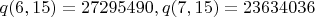 $ q(6,15)=27295490,q(7,15)=23634036$