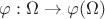 $\varphi: \Omega \rightarrow \varphi(\Omega)$