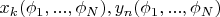 $x_k(\phi_1,...,\phi_N),y_n(\phi_1,...,\phi_N)$