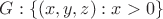 $\[G:\{ (x,y,z):x > 0\} \]$