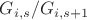 $G_{i,s} / G_{i,s+1}$