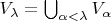 $V_\lambda = \bigcup_{\alpha < \lambda} V_\alpha$