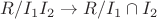 $R/I_1I_2 \rightarrow R/I_1\cap I_2$
