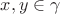 $x,y\in\gamma$ $x,y\in\gamma$
