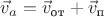 $\vec{v}_a=\vec{v}_\text{от}+\vec{v}_\text{п}$