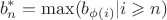 $$b^*_n = \max ( b_ {\phi(i)}|i \geqslant n)$$