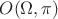 $O(\Omega,\pi)$