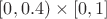 $[0,0.4)\times [0,1]$