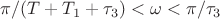 $\pi/(T+T_1+\tau_3)<\omega<\pi/\tau_3$ $\pi/(T+T_1+\tau_3)<\omega<\pi/\tau_3$