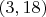 $(3, 18)$