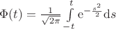 $\Phi(t)=\frac{1}{\sqrt{2\pi}}\int\limits_{-t}^t\mathrm{e}^{-\frac{s^2}{2}}\mathrm{d}s$
