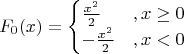 $$F_0(x)=\begin{cases}\frac{x^2}2&,x\ge0\cr-\frac{x^2}2&,x<0\end{cases}$$