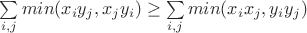 $\sum\limits_{i,j} min(x_iy_j,x_jy_i)\ge \sum\limits_{i,j} min(x_ix_j,y_iy_j)$ $\sum\limits_{i,j} min(x_iy_j,x_jy_i)\ge \sum\limits_{i,j} min(x_ix_j,y_iy_j)$