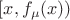 $[x,f_{\mu} (x))$