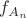 $f_{A_n}$
