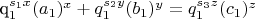 q_1^{s_1x}(a_1)^x + q_1^{s_2y}(b_1)^y = q_1^{s_3z}(c_1)^z