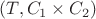$(T, C_1 \times C_2)$