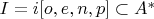 $I = i[o, e, n, p] \subset A^*$