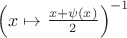 $\left(x\mapsto\frac{x+\psi(x)}2\right)^{-1}$ $\left(x\mapsto\frac{x+\psi(x)}2\right)^{-1}$