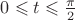 $0\leqslant t \leqslant \frac{\pi}{2}$