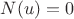 $N(u)=0$