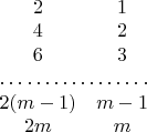 $\begin{matrix}2 & 1\\
4 & 2\\
6 & 3\\
\hdotsfor{2}\\
2(m-1) & m-1\\
2m & m
\end{matrix}$