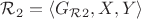 $\mathcal{R}_2=\langle G_\mathcal{R}_2,X,Y \rangle$
