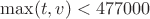 $\max(t,v)<477000$