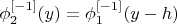 $\phi_2^{[-1]}(y)=\phi_1^{[-1]}(y-h)$
