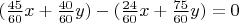 $(\frac{45}{60}x+\frac{40}{60}y)-(\frac{24}{60}x+\frac{75}{60}y)=0$