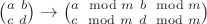$\binom{a \ b}{c \ d}\to \binom{a\mod m \ b\mod m}{c\mod m \ d\mod m}$