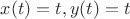$x(t)=t, y(t)= t$