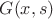 $G(x,s)$