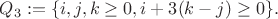 $Q_3:=\{ i,j,k \geq 0, i+3(k-j) \geq 0 \}.$
