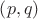 $\left(p,q\right)$