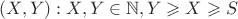 $(X,Y): X,Y\in\mathbb{N},Y\geqslant X\geqslant S$