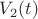 $V_2(t)$